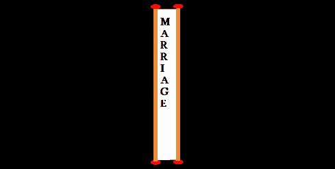 Marriage Scroll