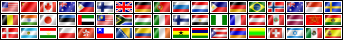 UNITED STATS, CHINA, CANADA, AUSTRALIA, PHILIPPINES, FINLAND, UNITED KINGDOM, GERMANY, PORTUGAL, RUSSIAN FEDERATION AND MORE...