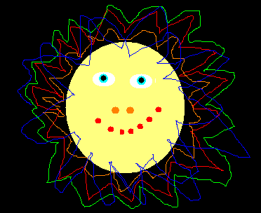 Sunit